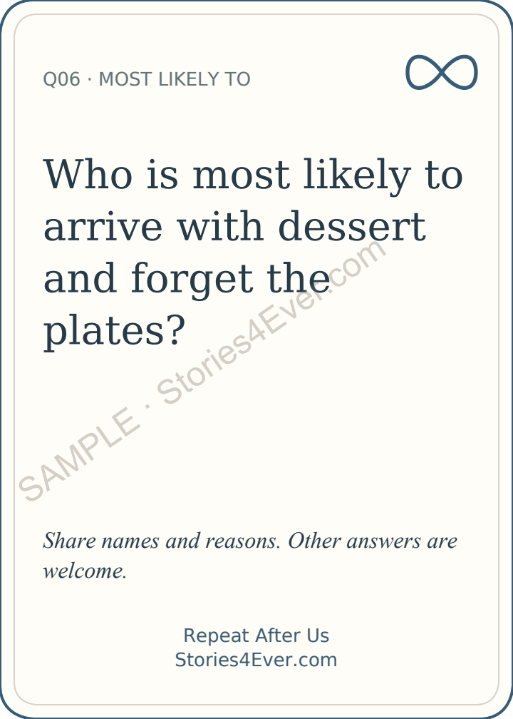 Most Likely To. Who is most likely to arrive with dessert and forget the plates? Share names and reasons. Other answers are welcome.