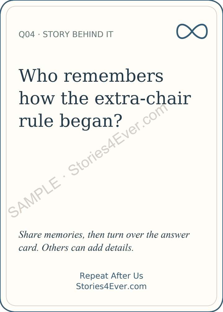 Story Behind It. Who remembers how the extra-chair rule began? Share memories, then turn over the answer card. Others can add details.